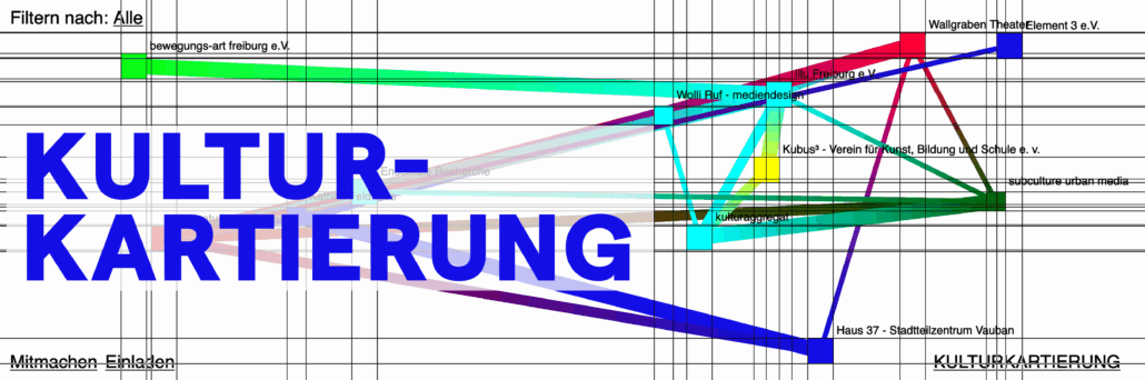 Kulturkartierung-Banner-2025 Banner Kulturkartierung
